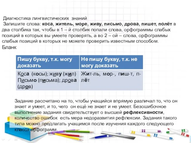 Диагностика лингвистических знаний Запишите слова: коса, житель, море, живу, письмо, дрова,