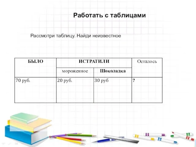 Работать с таблицами Рассмотри таблицу. Найди неизвестное