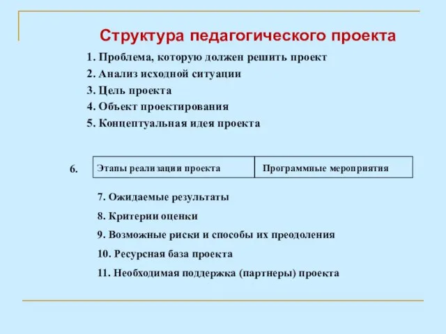 Структура педагогического проекта 1. Проблема, которую должен решить проект 2. Анализ