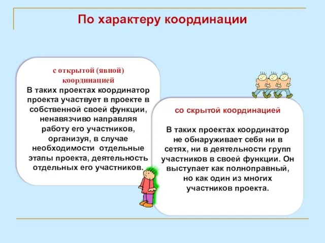 По характеру координации с открытой (явной) координацией В таких проектах координатор