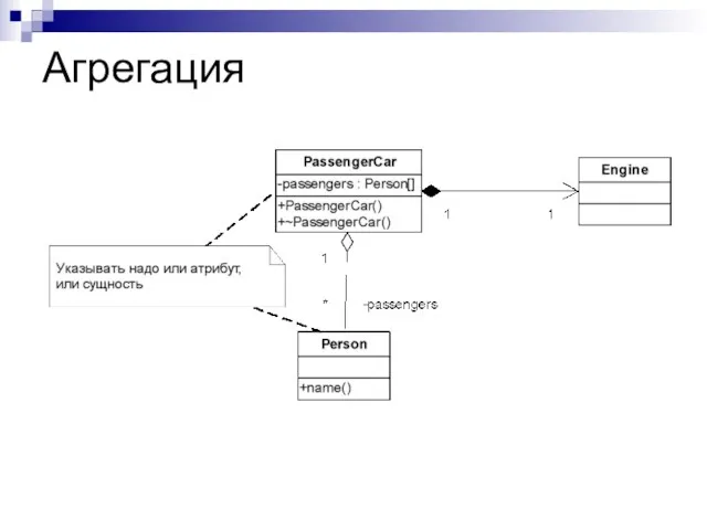 Агрегация