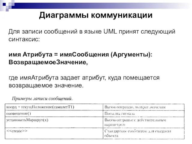 Диаграммы коммуникации Для записи сообщений в языке UML принят следующий синтаксис: