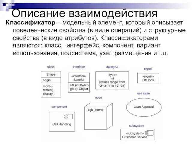 Описание взаимодействия Классификатор – модельный элемент, который описывает поведенческие свойства (в