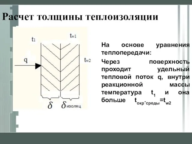 Расчет толщины теплоизоляции На основе уравнения теплопередачи: Через поверхность проходит удельный