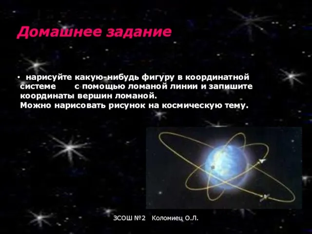 ЗСОШ №2 Коломиец О.Л. Домашнее задание нарисуйте какую-нибудь фигуру в координатной