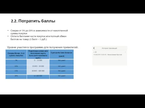 2.2. Потратить баллы Скидка от 3% до 20% в зависимости от