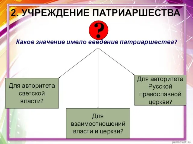 Какое значение имело введение патриаршества? ? Для авторитета светской власти? Для