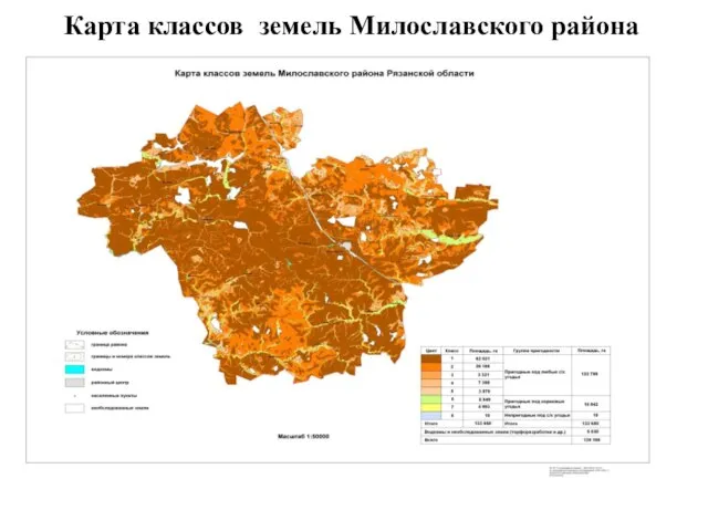 Карта классов земель Милославского района