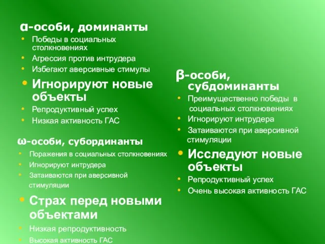 α-особи, доминанты Победы в социальных столкновениях Агрессия против интрудера Избегают аверсивные