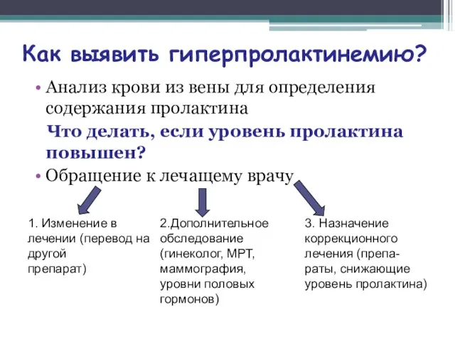 Как выявить гиперпролактинемию? Анализ крови из вены для определения содержания пролактина