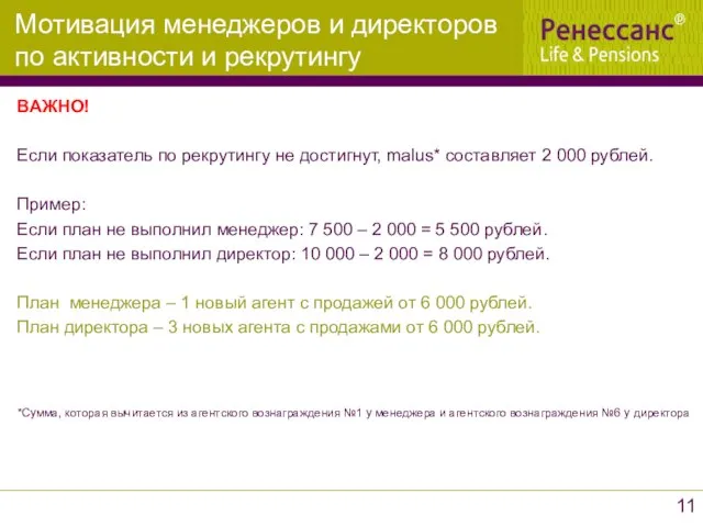 ВАЖНО! Если показатель по рекрутингу не достигнут, malus* составляет 2 000