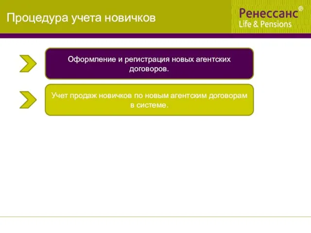 Оформление и регистрация новых агентских договоров. Учет продаж новичков по новым