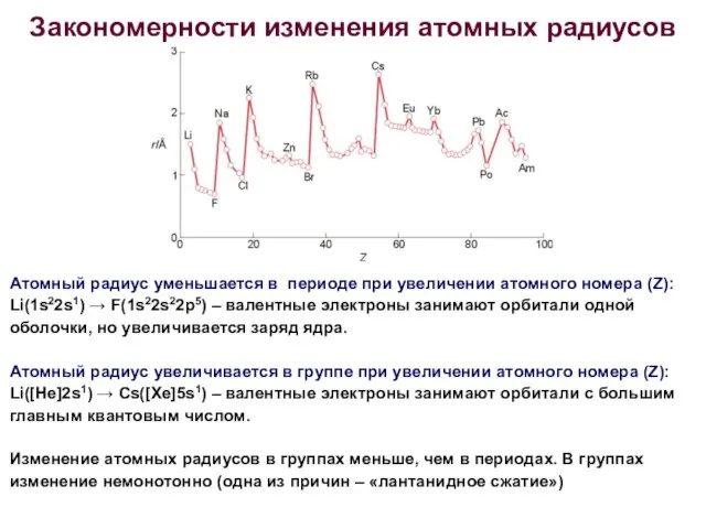 Закономерности изменения атомных радиусов Атомный радиус уменьшается в периоде при увеличении