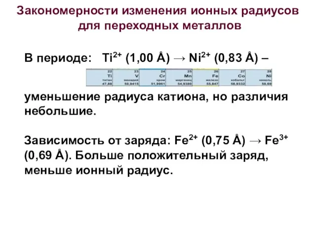 Закономерности изменения ионных радиусов для переходных металлов В периоде: Ti2+ (1,00