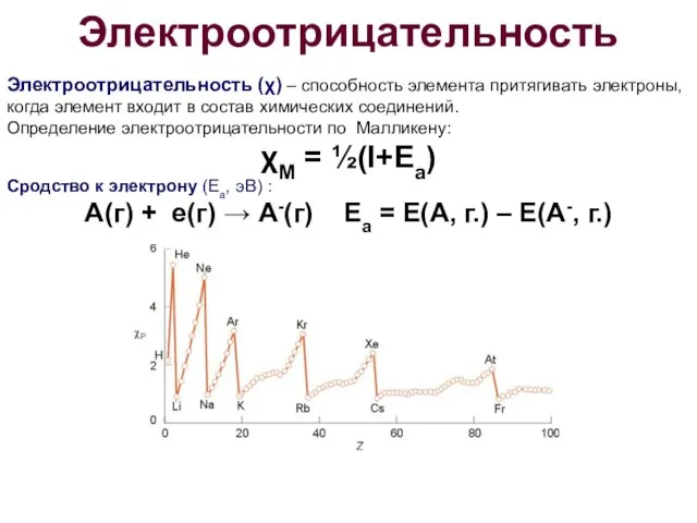 Электроотрицательность Электроотрицательность (χ) – способность элемента притягивать электроны, когда элемент входит