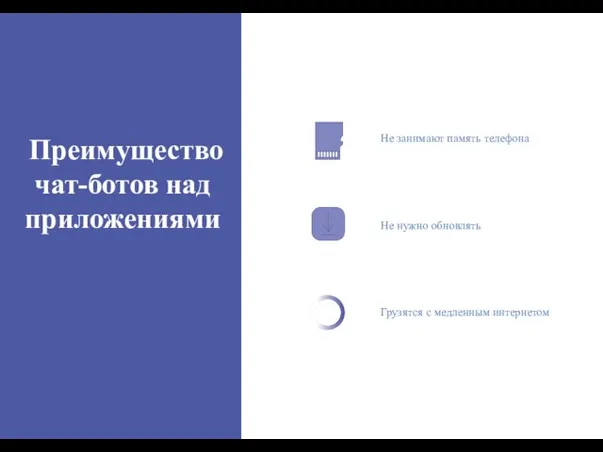 Не занимают память телефона Не нужно обновлять Грузятся с медленным интернетом Преимущество чат-ботов над приложениями