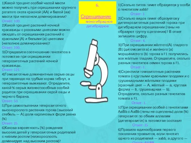 6. Скрещивание моногибридное дигибридное 1)Сколько типов гамет образуется у особи с