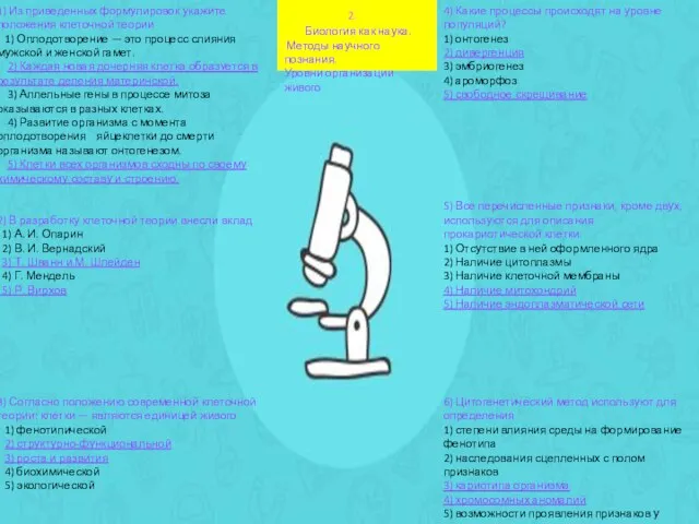 2. Биология как наука. Методы научного познания. Уровни организации живого 4)