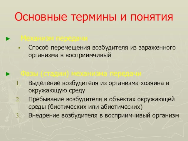 Основные термины и понятия Механизм передачи Способ перемещения возбудителя из зараженного