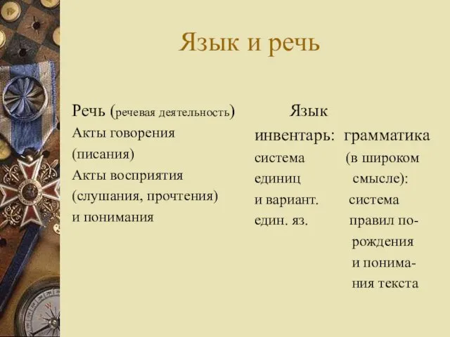 Язык и речь Речь (речевая деятельность) Акты говорения (писания) Акты восприятия