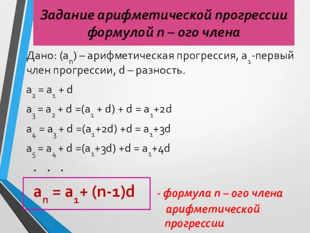 Задание арифметической прогрессии формулой n – ого члена Дано: (аn) –