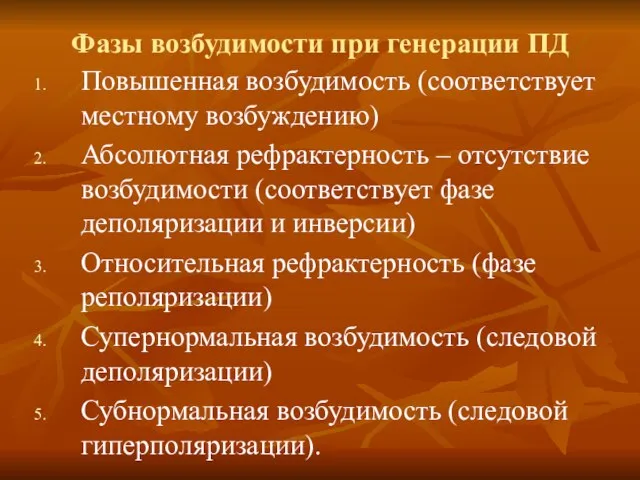 Фазы возбудимости при генерации ПД Повышенная возбудимость (соответствует местному возбуждению) Абсолютная