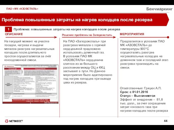 ПАО «МК «АЗОВСТАЛЬ» Бенчмаркинг Проблема повышенные затраты на нагрев колодцев после