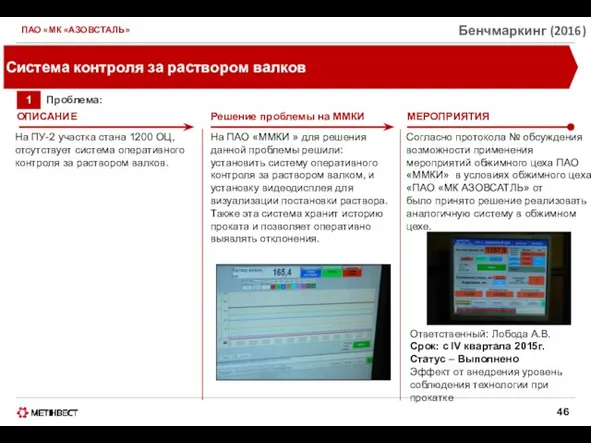 ПАО «МК «АЗОВСТАЛЬ» Бенчмаркинг (2016) Система контроля за раствором валков 1