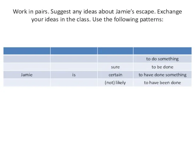 Work in pairs. Suggest any ideas about Jamie’s escape. Exchange your