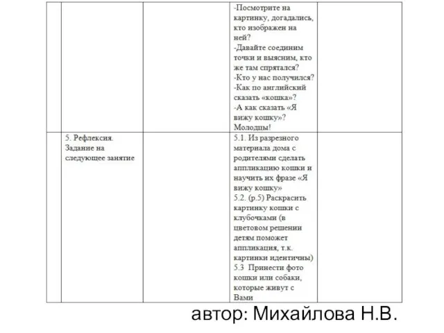 автор: Михайлова Н.В.