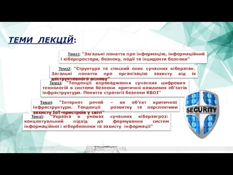 Тема3: “Тенденції впровадження сучасних цифрових технологій в системи безпеки критично важливих