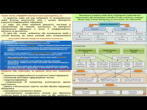 Таким чином, ІНЦИДЕНТ безпеки може розглядатися, як: 1) одинична подія або