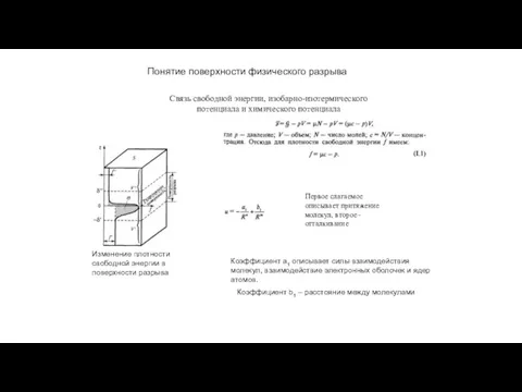 Понятие поверхности физического разрыва Связь свободной энергии, изобарно-изотермического потенциала и химического