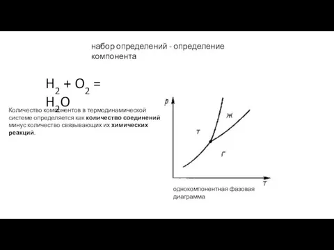 набор определений - определение компонента H2 + O2 = H2O Количество