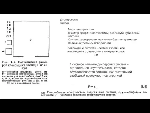 Дисперсность частиц Мера дисперсности диаметр сферической частицы, ребро куба кубической частицы