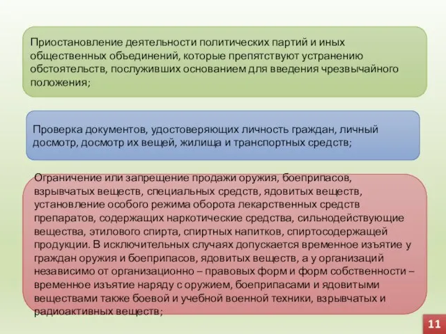 Приостановление деятельности политических партий и иных общественных объединений, которые препятствуют устранению