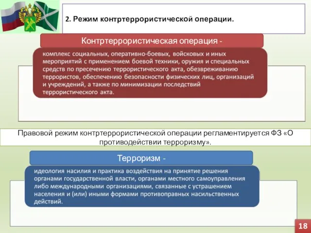 2. Режим контртеррористической операции. Контртеррористическая операция - Правовой режим контртеррористической операции