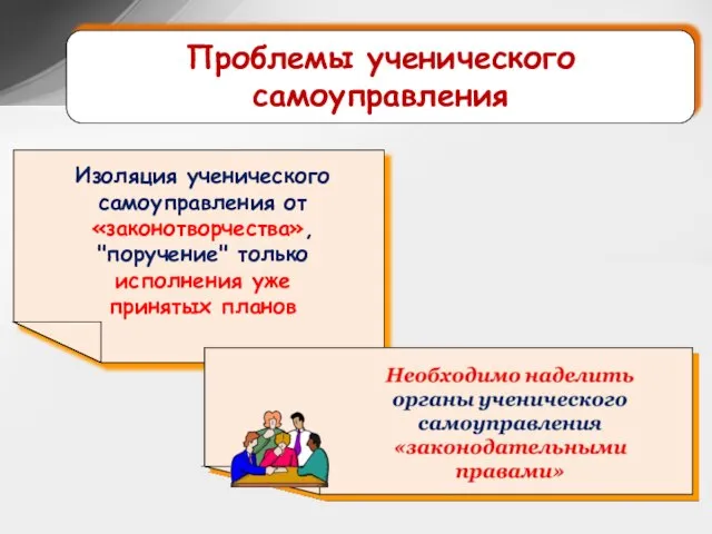 Проблемы ученического самоуправления