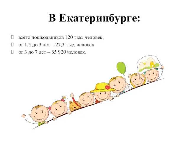 В Екатеринбурге: всего дошкольников 120 тыс. человек, от 1,5 до 3