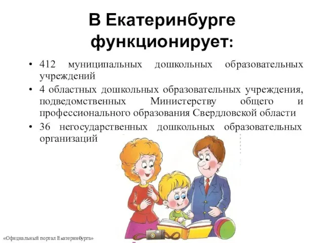 В Екатеринбурге функционирует: 412 муниципальных дошкольных образовательных учреждений 4 областных дошкольных