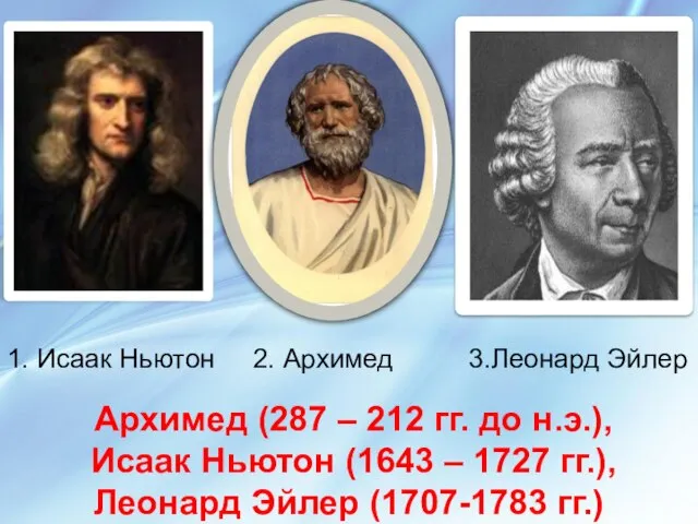 1. Исаак Ньютон 2. Архимед 3.Леонард Эйлер Архимед (287 – 212