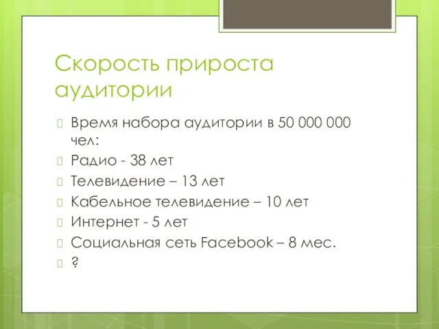 Скорость прироста аудитории Время набора аудитории в 50 000 000 чел: