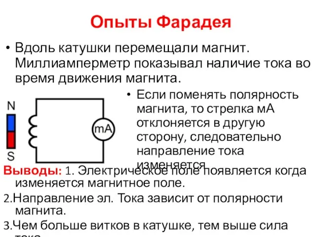 Опыты Фарадея Вдоль катушки перемещали магнит. Миллиамперметр показывал наличие тока во