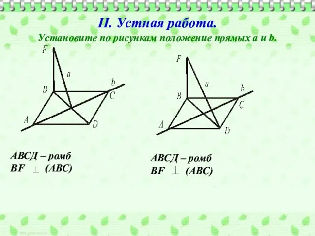 II. Устная работа. Установите по рисункам положение прямых а и b.