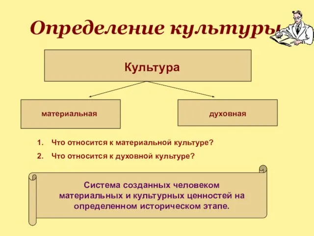 Определение культуры Культура материальная духовная Система созданных человеком материальных и культурных