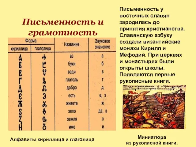 Письменность и грамотность Письменность у восточных славян зародилась до принятия христианства.