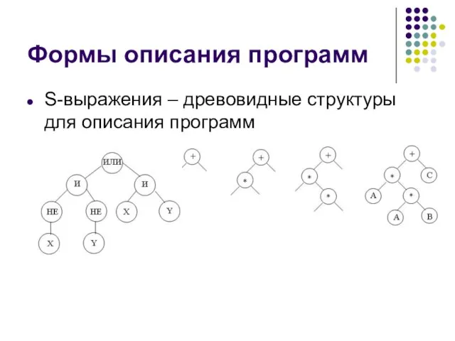 Формы описания программ S-выражения – древовидные структуры для описания программ