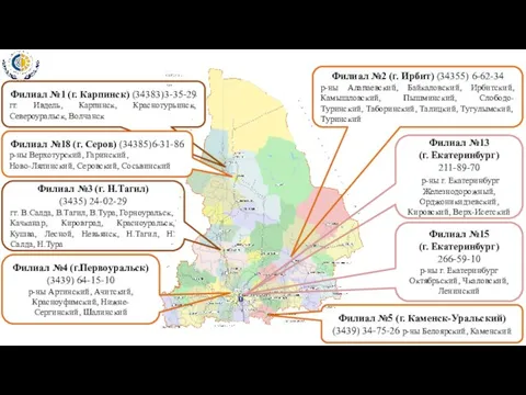 Филиал №1 (г. Карпинск) (34383)3-35-29 гг. Ивдель, Карпинск, Краснотурьинск, Североуральск, Волчанск