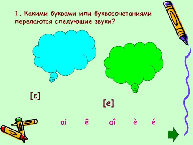 1. Какими буквами или буквосочетаниями передаются следующие звуки? [ε] [e] ai aî é è ê