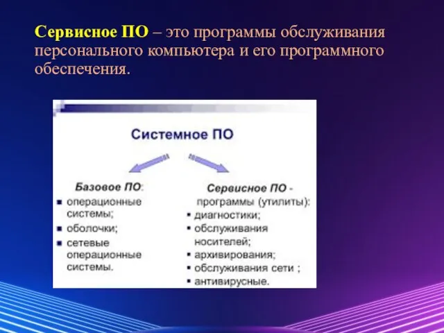 Сервисное ПО – это программы обслуживания персонального компьютера и его программного обеспечения.